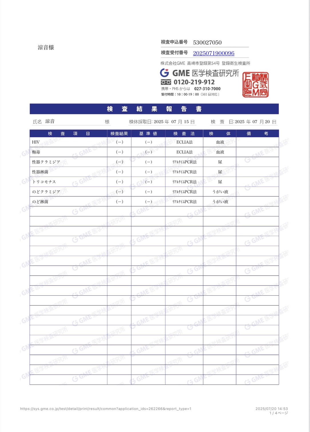 名古屋　女風