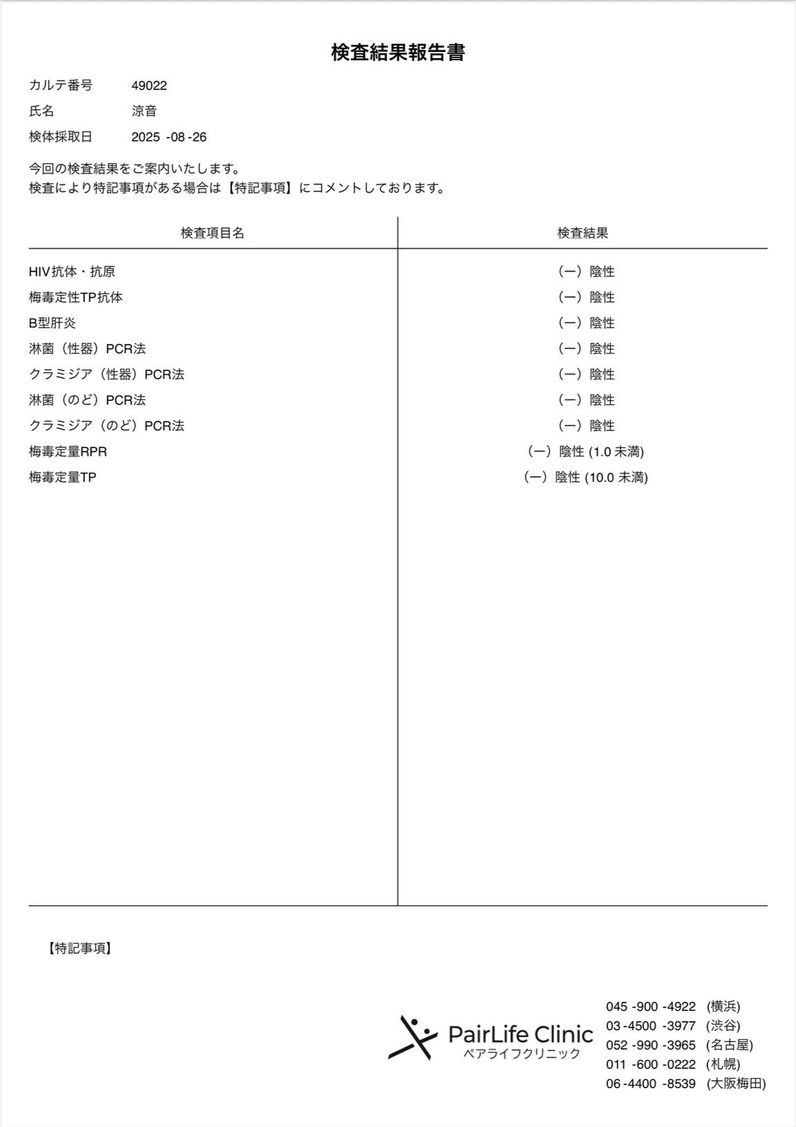 Happiness名古屋　女風　女性用風俗　女性向け風俗　女風セラピスト　セラピスト　女性専用　女性専用風俗　愛知　なごや　東海　オイルマッサージ　マッサージ　性感マッサージ　性感